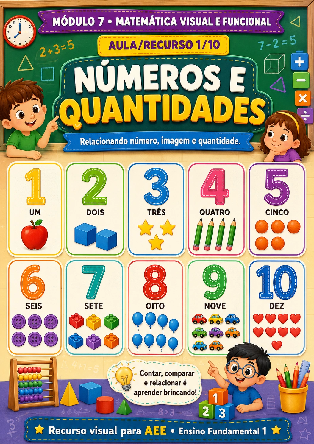 Números e quantidades - Módulo 7 de Matemática Visual e Funcional