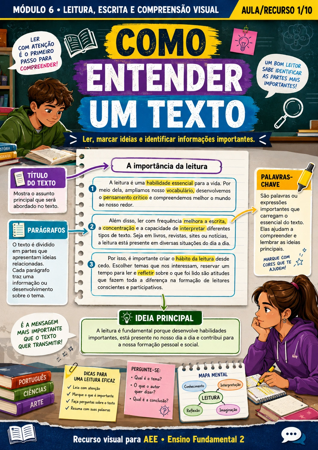 Matemática no Dia a Dia - Ensino Fundamental 2