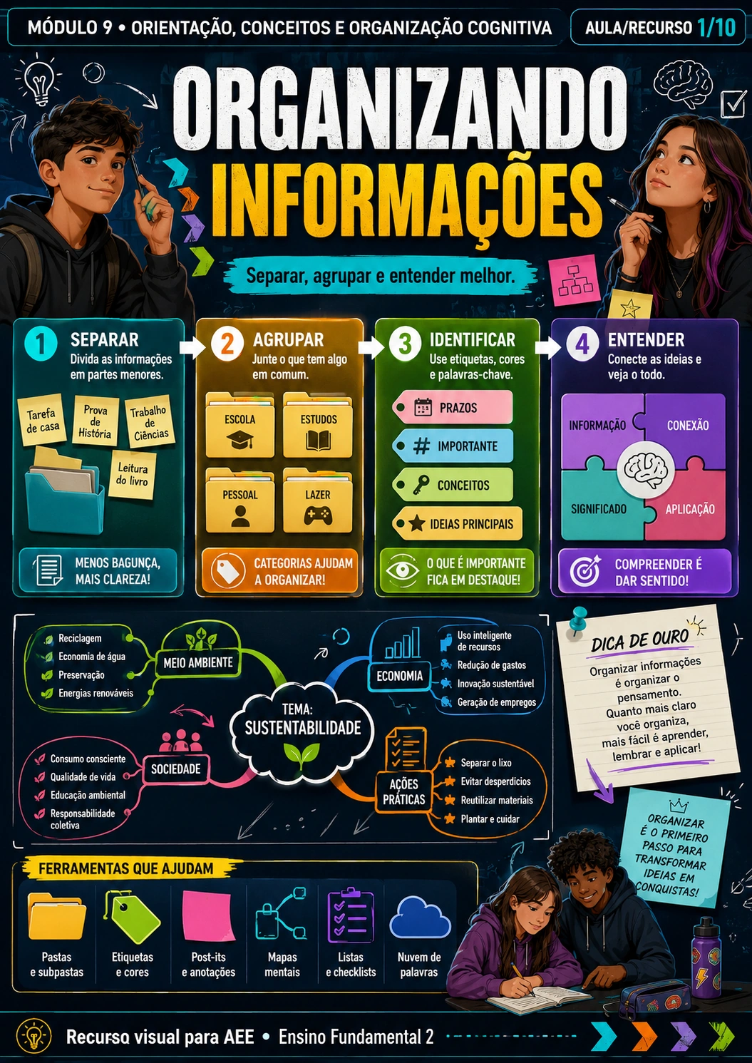 Atenção e Foco na Atividade - Ensino Fundamental 2